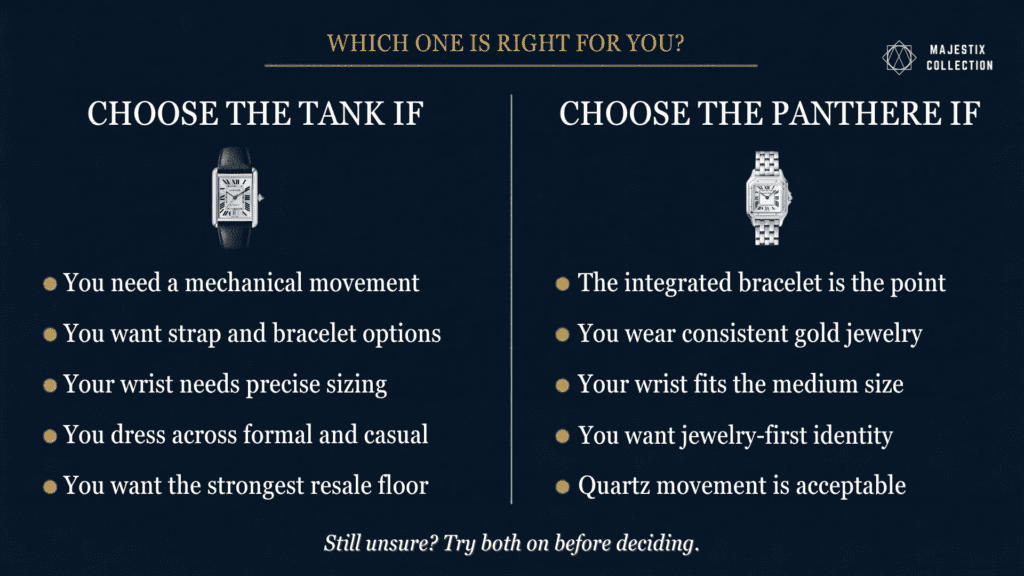 Cartier Tank vs Panthère buyer decision guide with key ownership criteria listed