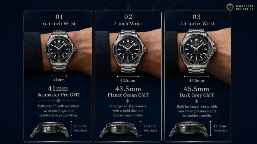Omega GMT wrist size guide comparing 41 43.5 and 45.5mm