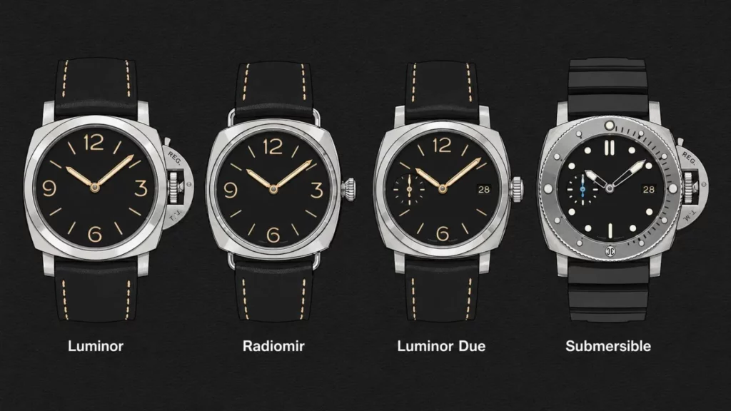 Panerai watch collections lineup — Luminor, Radiomir, Luminor Due, Submersible side by side