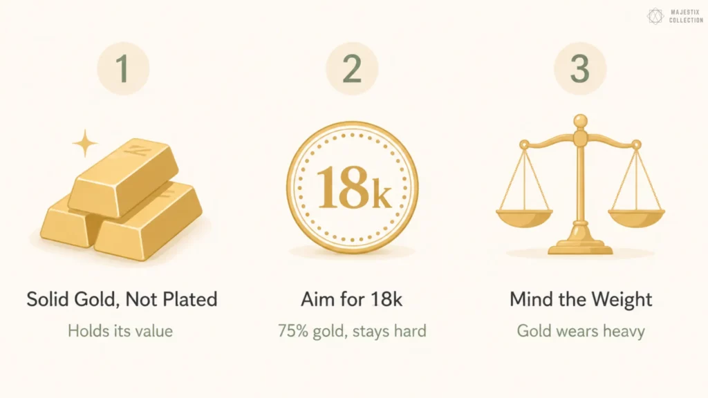 Infographic showing three gold watch buying checks: solid gold not plated, aim for 18k, and mind the weight